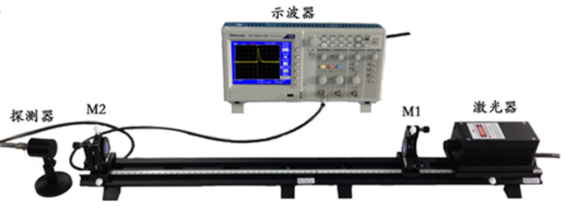 光腔衰荡光谱检测系统