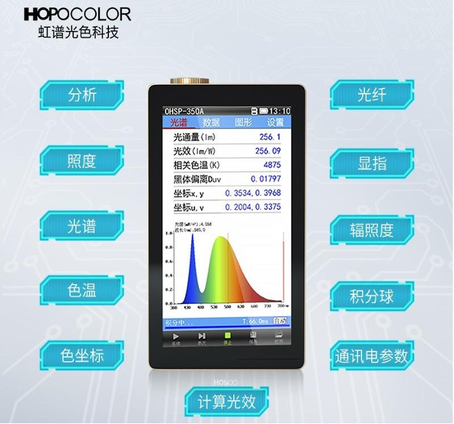 OHSP-350 系列 手持式光谱彩色照